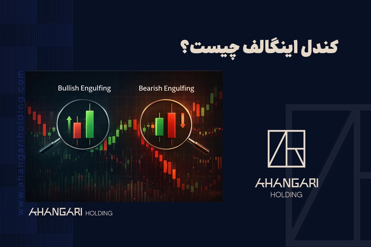 کندل اینگالف چیست؟